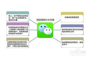 兼职平台服务策略如何有效分析？