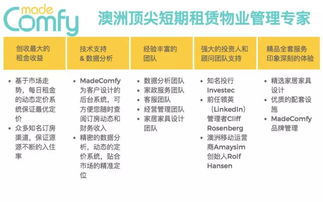 开滴滴副业，收入计算方式是怎样的？如何确保收益最大化？