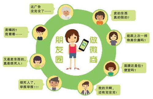 微商如何巧妙发朋友圈推广坚果，吸引顾客购买？