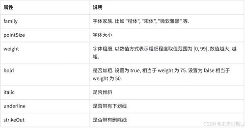 如何使用10010自助业务？一篇文章带你详细了解！