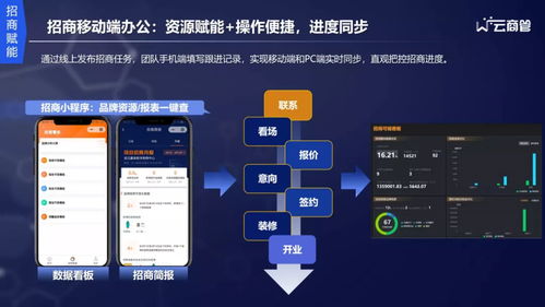如何下载云商自助城官网的最新版本？官方资源哪里找？