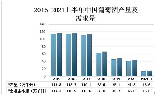 哪些行业最具盈利潜力？如何选择高收入职业？