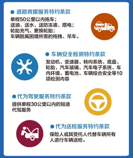 如何使用上海车险自助平台？这是否是您寻找的高效保险解决方案？