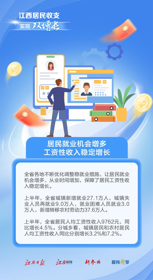 哪些职业适合兼顾主业与副业，实现收入双增长？