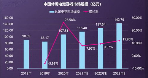 用滴歌能实现财富增长吗？它的盈利模式是怎样的？