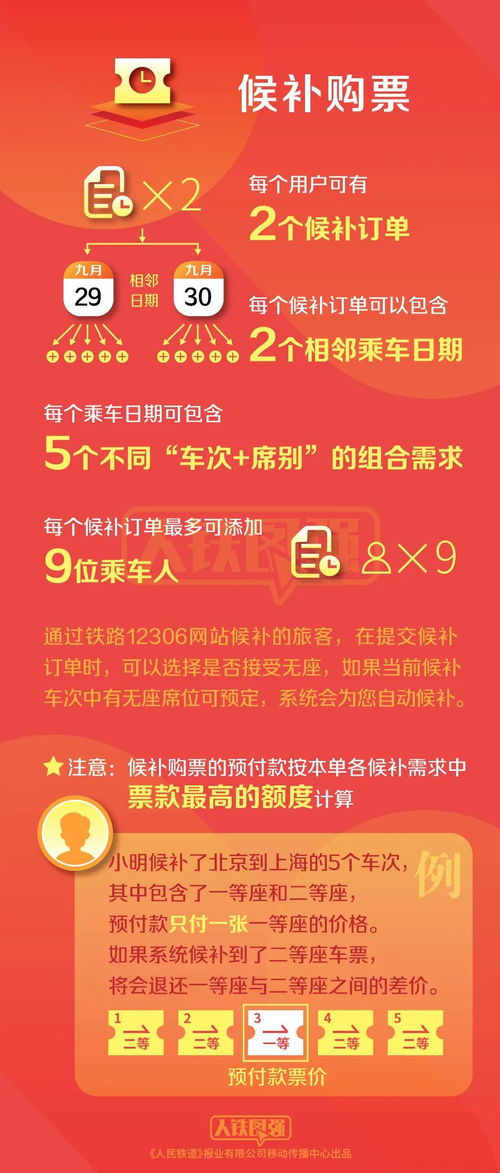如何使用福彩自助购票网站进行官方查询？官方指南在这里！