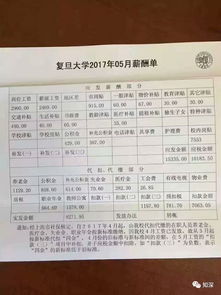 阜阳月嫂薪酬究竟如何？具体工资标准是多少？