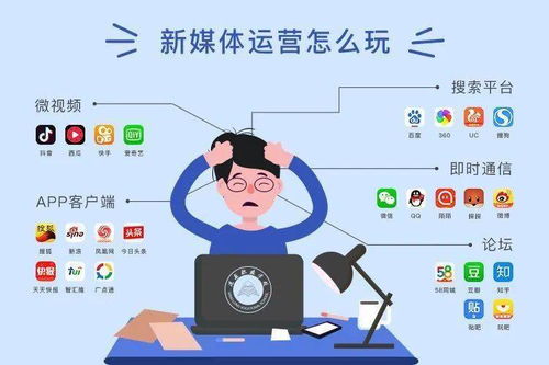 如何在繁忙工作中兼顾副业与自媒体运营？