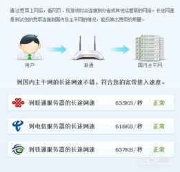 如何使用宽带自助测速平台？这是你的网速加速秘籍吗？