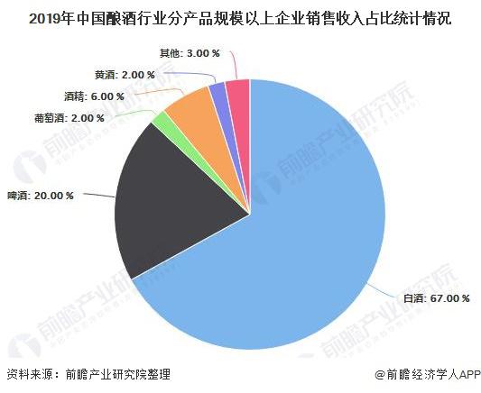 20人规模的早餐店能否实现盈利？经营前景分析