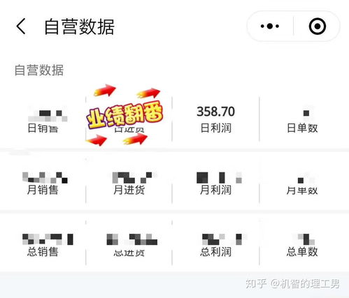 北聊副业真的能赚钱吗？新手如何入门实现额外收入？