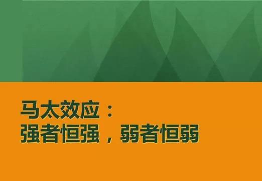 2003年哪些行业利润丰厚，你知道吗？