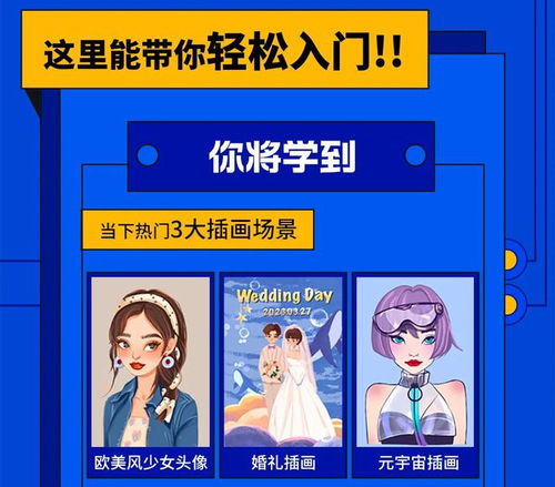 五寸手机学插画，真的能赚钱吗？新手如何入门变现？