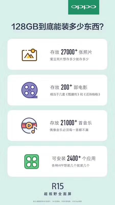 追完一部热门剧，你的手机会消耗多少GB流量？