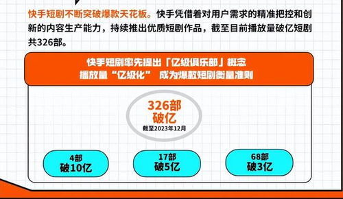如何通过观看短视频实现盈利？你真的了解这种赚钱方式吗？