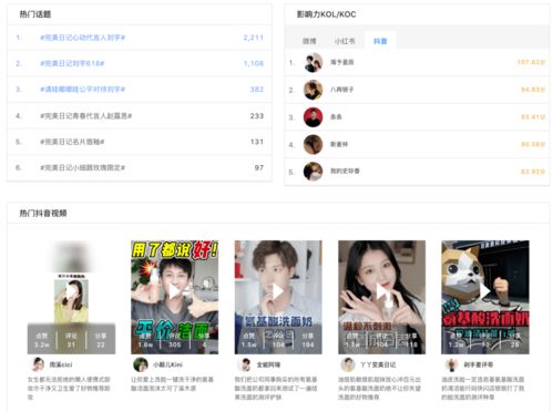 如何下载抖音播放量自助平台？探索高效管理抖音数据的秘密！