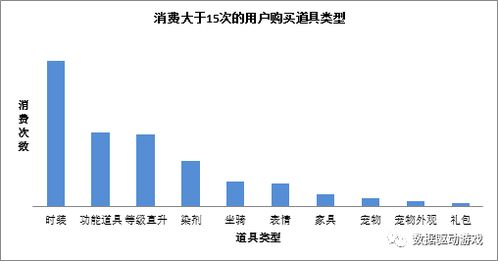 CEC项目真的能赚钱吗？如何实现收益最大化？