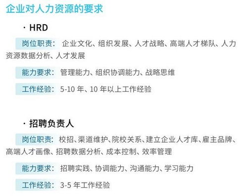 业务精英能否兼职招聘？揭秘高效人才获取新策略