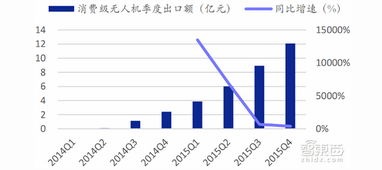 中国口罩出口是否实现盈利？全球市场需求下的经济效应解析