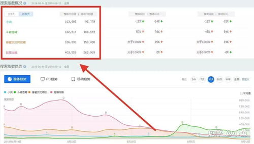 小说创作真的能免费赚钱吗？如何实现零成本收益？