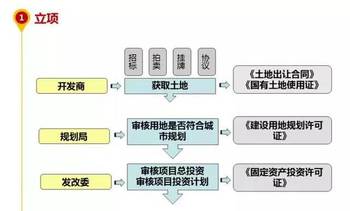如何准确把握自助茶室业务流程？一张图表格让你详细了解！