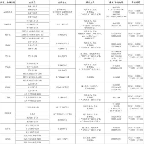 如何使用黑猫账号自助平台？探索一站式账号管理技巧