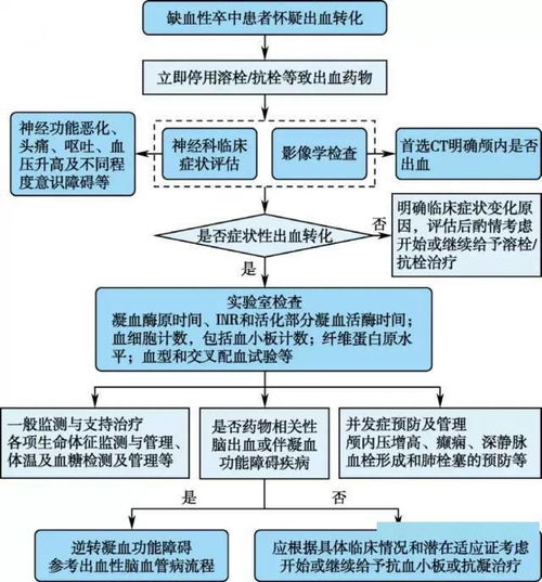 如何使用青海省网上立案自助平台？一键了解立案流程指南