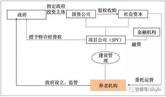 如何使用自助缴费平台进行缴费？解析完整流程与关键步骤
