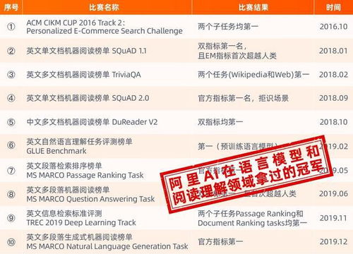 如何利用球鞋副业实现额外收入？你真的了解其中的门道吗？