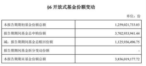 如何全面了解业务自助系统？一份详尽的产品手册助你一臂之力！