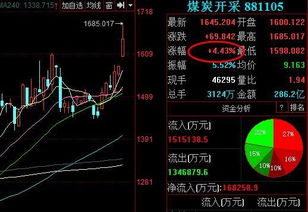 为什么这个时代掌握赚钱技能变得如此关键？