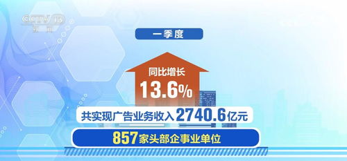 如何利用“创业号自助平台”实现便捷创业管理？