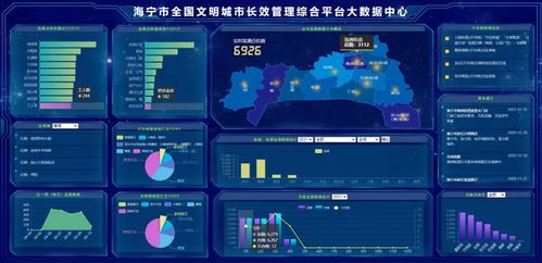 如何创建一个高效的自助点赞网站？探索操作步骤与核心技巧
