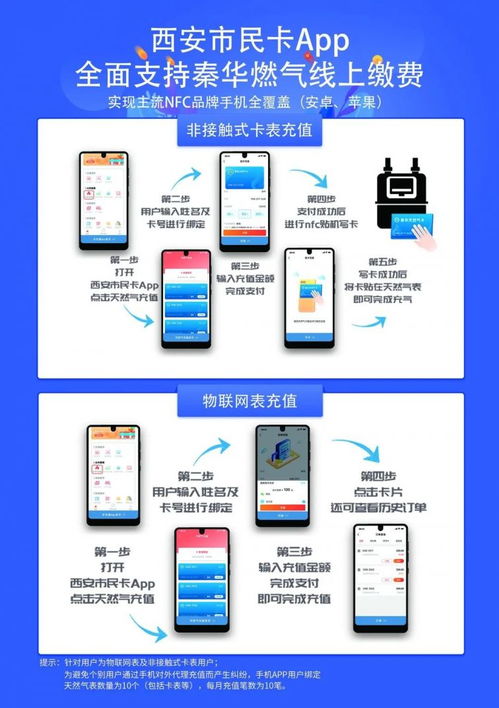 如何使用西安的天然气自助购买平台？探索便捷购气新方式