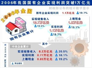 如何才能通过图片创作实现盈利？