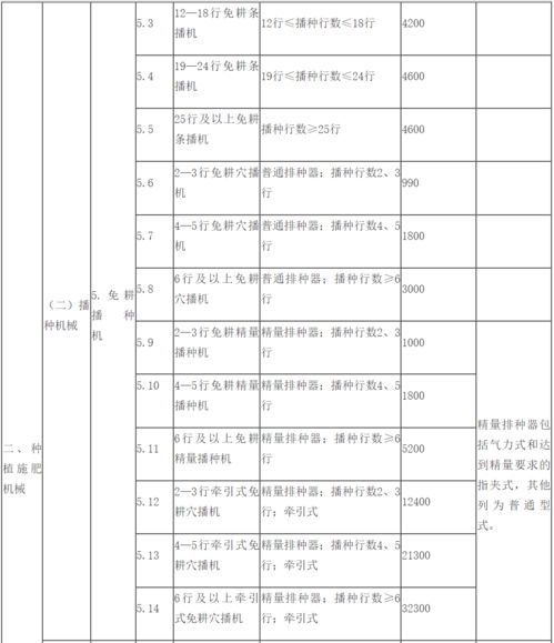 丰宁地区招募发传单兼职，你感兴趣吗？报名条件及待遇详情一览！