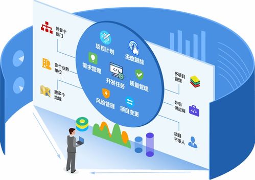 如何创建一个高效的自助交易网站？有哪些关键步骤和技巧？