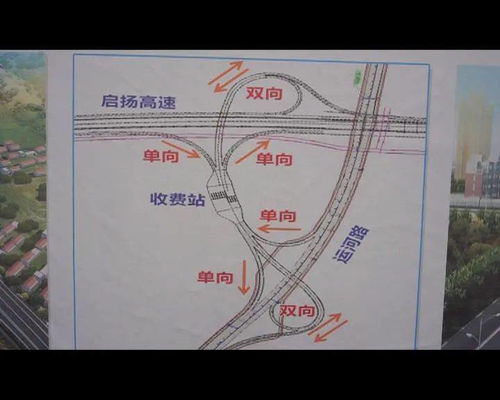 如何使用道路运输自助服务平台来实现高效物流管理？