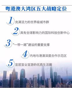 自贸区内哪些行业最具盈利潜力？如何把握商机？