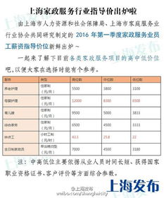 珠海月嫂服务费用如何？一个月价格范围是多少？