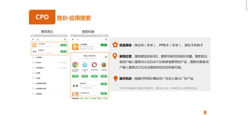 头条广告入口和页面如何精确找到？有哪些技巧和路径？