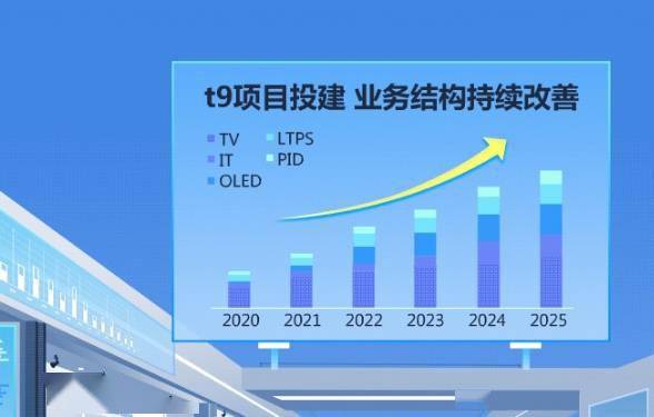 旺赚网络科技有限公司是如何实现高效盈利的？
