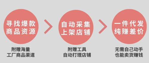 如何为兼职副业社群取一个吸引人的名字？