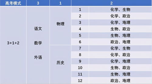 哪个装修副业平台更靠谱？选择标准是什么？