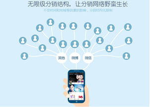 如何成为女装免费分销代理？厂家直供的代理加盟模式真的存在吗？