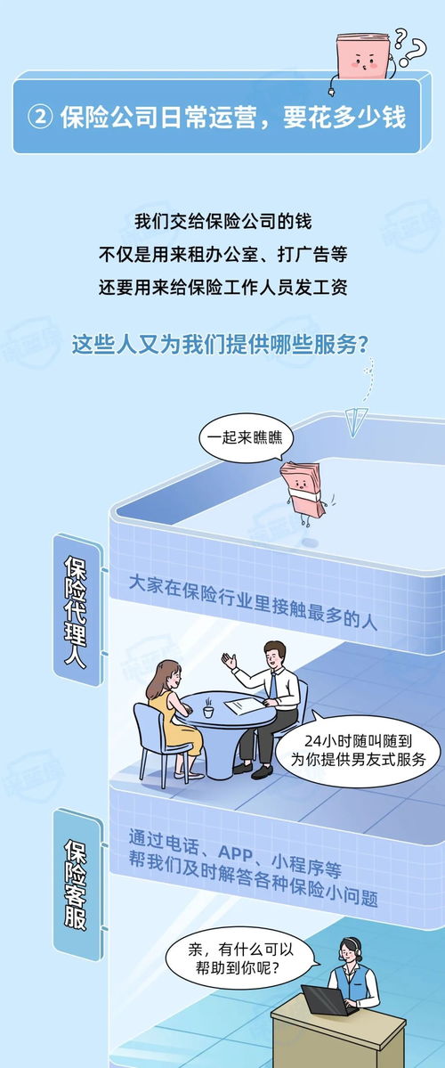 再保险究竟是什么？再保险公司又扮演何种角色？