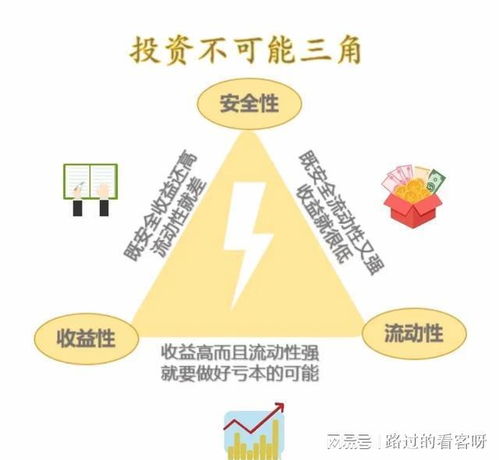 公务员涉足副业投资，合规性与风险如何权衡？