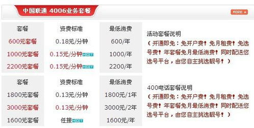 拨打捷越公司人工电话，需要支付多少电话费用呢？费用标准究竟如何？
