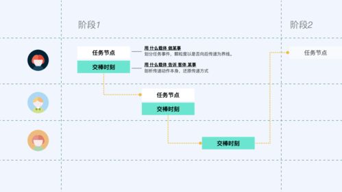 如何制定自助网站建设的基本方案？探索关键步骤与策略