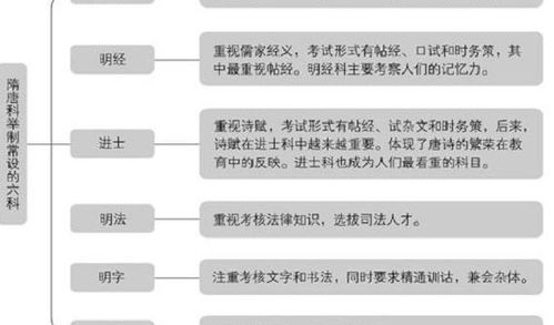 自考生档案处理有何流程？详细步骤解析帮你解惑